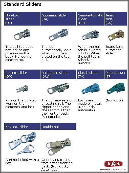 YKK_zipper_01